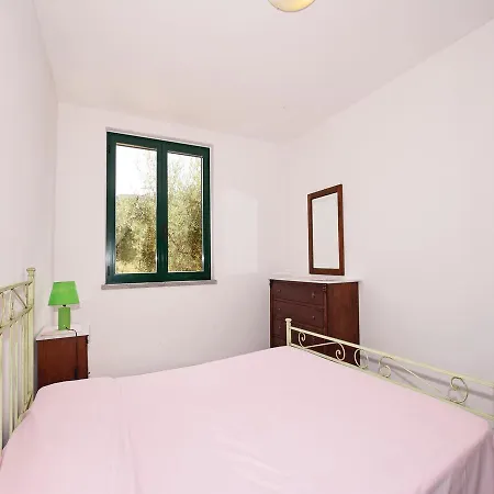 App. 3 Casa Botrona